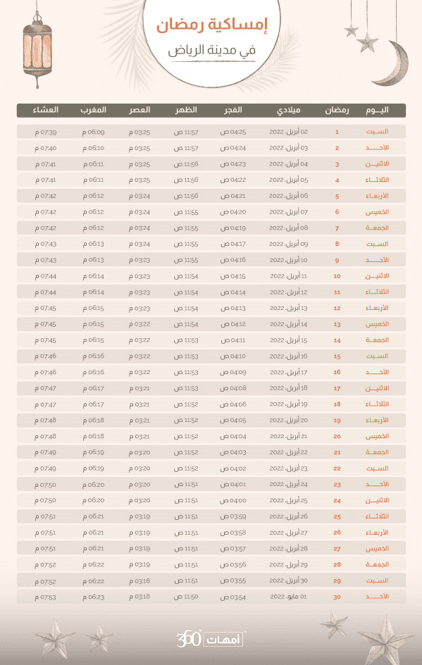 إمساكية شهر رمضان لعام 2022 حسب توقيت مكة المكرمة